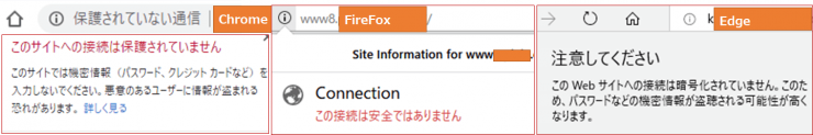 SSL非対応表示Chrome、FireFox、Edge